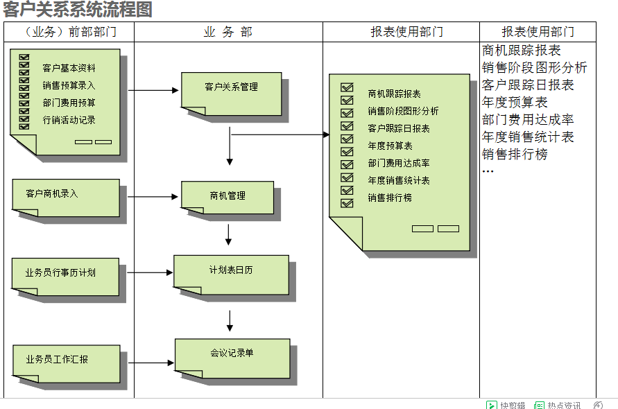 　乐动·官方端网站在线-乐动（中国）
的具体操作步骤是怎样的