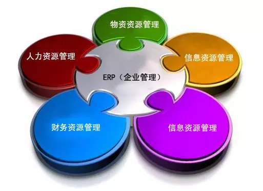 乐动·官方端网站在线-乐动（中国）
是所有行业都适用吗?