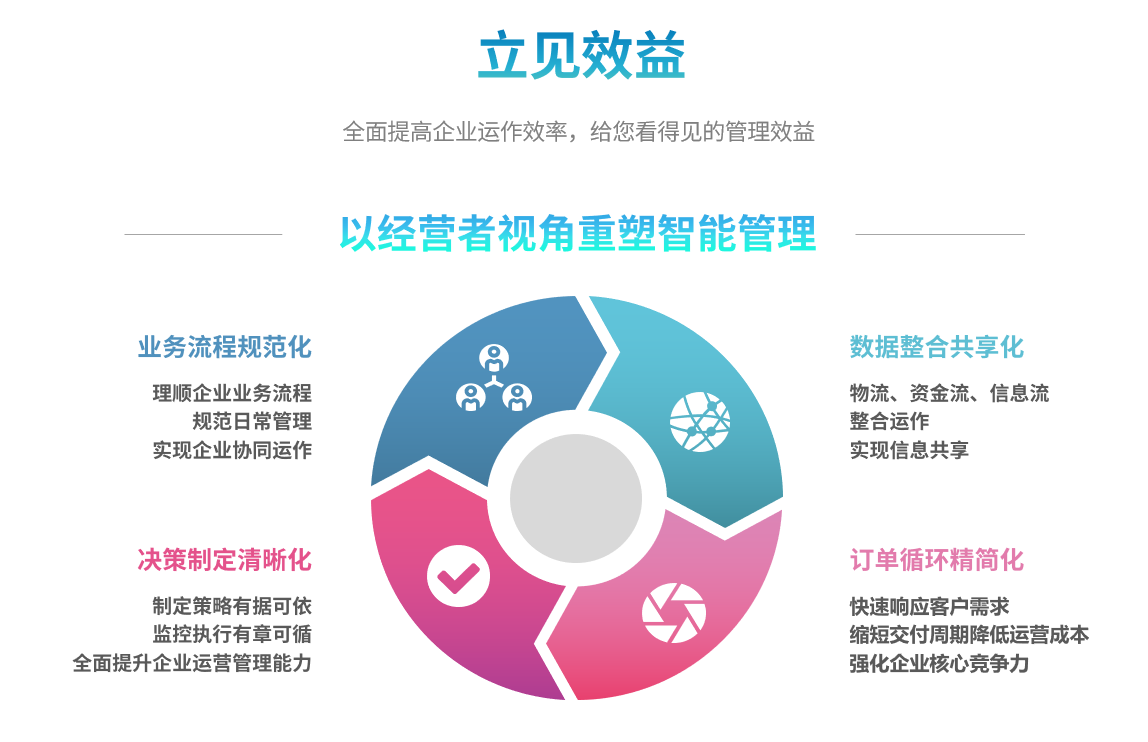 乐动·官方端网站在线-乐动（中国）
