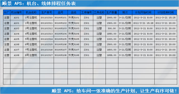 乐动·官方端网站在线-乐动（中国）
执行的过程中会遇到什么问题?